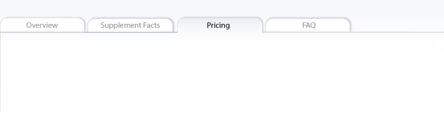 Coenzyme Q10 pricing tab